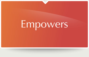 Empowers you to realise your full potential as an individual, armed with the strategic tools to overcome obstacles, and transform your working environments.Do you get despondent when facing life’s challenges or do you confront and overcome issues, with the goal setting skills to achieve your dreams?